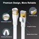 thumbnail image 4 of Cable Ethernet HUGIN CAT8 plano RJ45 blanco de 4,5 m y 40 Gbps, 4 of 7