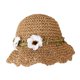 thumbnail image 5 of Sombrero De Paja De Verano Para Ni?os Sombrero De Playa De Verano De Ala Ancha Para Vacaciones Marrón, 5 of 5