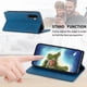 thumbnail image 4 of Funda tipo cartera con bloqueo RFID para Samsung Galaxy A17 Con tapa abatible, portatarjetas, cierre magnético, TPU y soporte Azul, 4 of 6