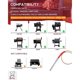thumbnail image 2 of AC Hot Rod Grill Igniter Replacement for Traeger, Pit Boss, 2 of 3