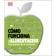 thumbnail image 1 of Libro Cómo Funciona La Alimentación, 1 of 2