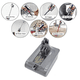 thumbnail image 3 of Adaptador Convertidor de Batería para Negro +Decker 18V Baterías de Litio Compatible con para Dy*son V6 V7 V8 Series Aspiradora, 3 of 6