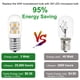 thumbnail image 2 of Bombillas LED para microondas PaeorRL de 3 W (equivalente a 40 W) E17 2700 K, 2 of 7
