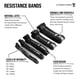 thumbnail image 2 of Bandas de resistencia Gymreapers, set de 5 bandas negras de látex, 2 of 4