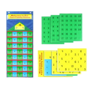 Magideal - Calendario De Matemáticas Diario, Gráfico De Bolsillo Educativo, Bolsa Colgante De Ayuda Para Enseñanza, Aprendizaje De Suma Y Resta Para Actividades