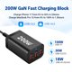 thumbnail image 2 of Cargador USB‑C SquareWiz 200 W 6 puertos GaN PD, 2 of 6