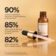 thumbnail image 4 of Suero Perricone MD Neuropeptídico Lifting para Párpados 15 mL, 4 of 9