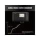 thumbnail image 2 of Asrock SL-1200GW Blanco, 2 of 3