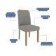 thumbnail image 4 of Comedor Ana 130 Cm + 4 Sillas Paola Gris, 4 of 8