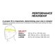 thumbnail image 2 of Casco de fútbol Full90 Select Performance azul talla M, 2 of 6