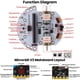 thumbnail image 2 of Kit Auto Programable HOLASMART para Microbit v2v1 Sensores, 2 of 3