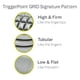 thumbnail image 4 of Rodillo de espuma Trigger Point Performance TriggerPoint CORE de 18 cm, 4 of 7