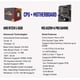 thumbnail image 2 of Placa madre AMD Ryzen 5 4500 6C/12T + MSI A520M-A PRO, 2 of 7