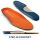 thumbnail image 2 of Plantilla Ortholite Fusion Recortable para Calzado, 2 of 6
