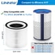 thumbnail image 2 of Paquete de 2 filtros de repuesto BREEVA A1 compatibles con TCL A1/A1W, 2 of 7