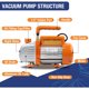 thumbnail image 3 of Bomba de Vacío BACOENG 3.6CFM 14HP Kit Manómetro R134a HVAC, 3 of 3