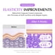 thumbnail image 5 of Eqqualberry Crema Bakuchiol Plumping + Iluminating Glow 50ml, 5 of 12