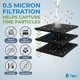 thumbnail image 5 of Filtros de agua Tier1 LT700P de repuesto – paquete de 2, 5 of 9