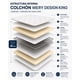 thumbnail image 3 of Colchón King Size Mery Desing Dual – Confort por Ambos Lados, 3 of 6
