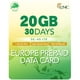 thumbnail image 1 of Tarjeta SIM para Europa ENC Mobile 20 GB por 30 días 5G 4G LTE, 1 of 7