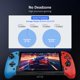 thumbnail image 3 of Controlador NexiGo Gripcon con sensor Hall para Switch/OLED, 3 of 9