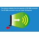 thumbnail image 5 of Antena ALFA Network APA-M25 de doble banda 2.4/5 GHz 8/10 dBi, 5 of 8