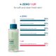 thumbnail image 3 of Suero BE THE SKIN Pore Zero BHA Exfoliante 30 mL para Piel Grasa, 3 of 7
