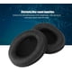 thumbnail image 3 of Almohadillas de repuesto para auriculares Sony MDR-NC60, MDR-D333 y DR-BT50, suaves y portátiles, con espuma viscoelástica mejorada y durabilidad inigualable., 3 of 6
