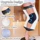 thumbnail image 4 of Funda KEEFITT impermeable para cirugía de rodilla en la ducha, 4 of 7