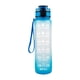 thumbnail image 5 of Botella De Agua Tritan Jarra Reutilizable De Gran Capacidad Para Fitness 1.0L Azul Claro, 5 of 5