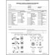 thumbnail image 1 of Libro de Reportes de Inspección J. J. Keller Paquete de 5 Unidades 8.5x11", 1 of 5