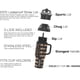 thumbnail image 2 of Vaso The Coldest de 1,2 litros con asa, pajita y 3 tapas de acero inoxidable, 2 of 9