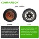 thumbnail image 3 of Piezas de repuesto Blade Blender Extractor para Nutribullet, 3 of 5