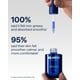 thumbnail image 3 of Suero Facial Remedy Science 30 ml Péptido de Cobre, 3 of 9