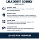thumbnail image 4 of Caja de carga YETI LoadOut 30 impermeable roja, 4 of 8