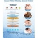 thumbnail image 4 of Combo de cabezal de ducha MakeFit Dual Filtered Rain con dispositivo portátil, 4 of 7