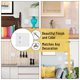 thumbnail image 5 of Placa de pared Bates Choice de 2 vías blanca 12 × 12 cm, 5 of 9