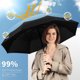 thumbnail image 3 of Seniny Windproof Travel Umbrella, Automatic Umbrella for Rain, 3 of 3