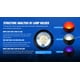 thumbnail image 4 of Linterna de buceo TrustFire DF50 6500 lúmenes 70 m bajo el agua, 4 of 7