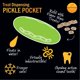 thumbnail image 4 of Juguete Starmark Pickle Pocket con dispensador de premios, 4 of 5
