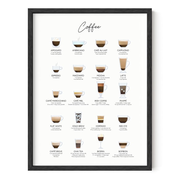Lámina artística RipGrip Coffee Art Cafe Decor Haus and Hues, 30 x 40 cm