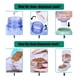 thumbnail image 2 of Pack 2 Dispensador Agua / Comida Para Gatos Y Perros Mascota, 2 of 3