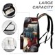 thumbnail image 4 of Mochila Desmarcar Deadpool 42x30x15cm, 4 of 6