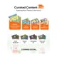 thumbnail image 5 of Tableta educativa Think Academy Kids Learning Pad de 3 a 5 años, 5 of 7
