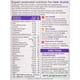 thumbnail image 2 of Suplemento Pregnacare New Mum 56 Comprimidos, 2 of 4