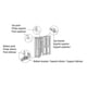 thumbnail image 3 of Kit de reparación de herrajes para puertas plegables Prime-Line N 7534, 3 of 3