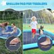 thumbnail image 2 of Splash Pad Bilibara 246 cm para perros y niños con superficie antideslizante, 2 of 7