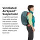 thumbnail image 3 of Mochila Osprey Hikelite 26L Ligera para Senderismo con Funda Impermeable, 3 of 9