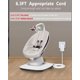 thumbnail image 2 of Adaptador de Corriente AlloverPower 12V 3A Cable de 1,9 m para mamaroo, 2 of 7