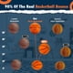 thumbnail image 5 of Balón de baloncesto JHMFDDSB talla 7 silencioso para interior de espuma, 75 cm, 5 of 7